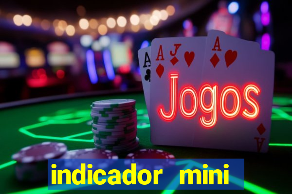 indicador mini indice b3